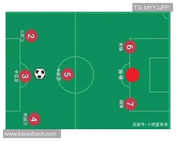 杭州足球队配合表现的数据分析与战术优化探讨